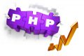 Increase site’s speed by enable PHP code caching php-omtimization